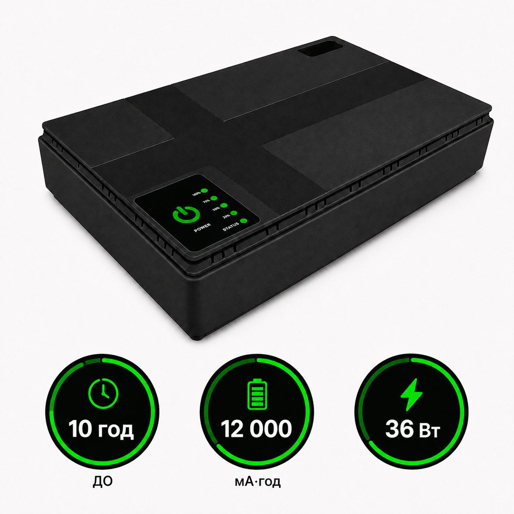 Безперебійник для роутера ДБЖ 12000 mAh 36W — міні UPS 12V — фото 3